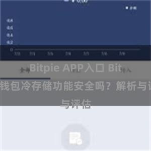 Bitpie APP入口 Bitpie钱包冷存储功能安全吗？解析与评估