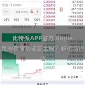 比特派APP官方 Bitpie钱包冷存储功能安全吗？解析与评估