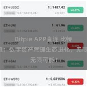 Bitpie APP直连 比特派钱包：数字资产管理生态进化，无限可能！