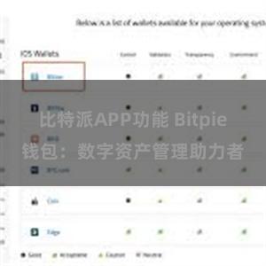 比特派APP功能 Bitpie钱包：数字资产管理助力者