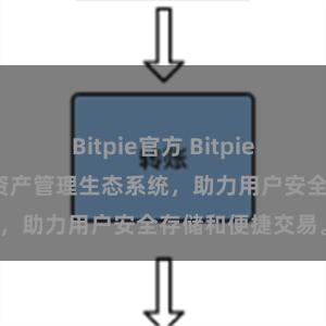 Bitpie官方 Bitpie钱包：打造数字资产管理生态系统，助力用户安全存储和便捷交易。