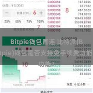 Bitpie钱包直连 比特派(Bitpie)钱包是否支持免手续费功能？