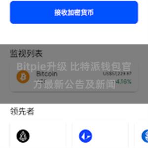 Bitpie升级 比特派钱包官方最新公告及新闻