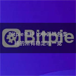 Bitpie币种 比特派钱包支持的所有稳定币一览