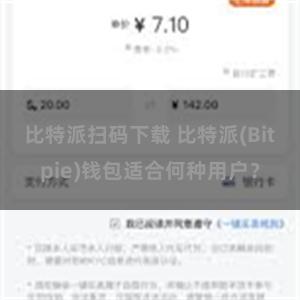 比特派扫码下载 比特派(Bitpie)钱包适合何种用户？