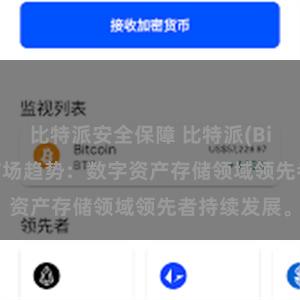 比特派安全保障 比特派(Bitpie)钱包市场趋势：数字资产存储领域领先者持续发展。